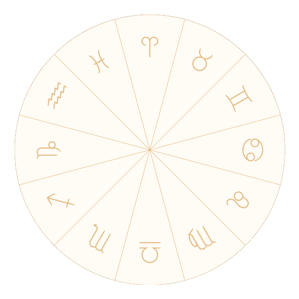 Center ring of the astrological glyphs for psychic readings
