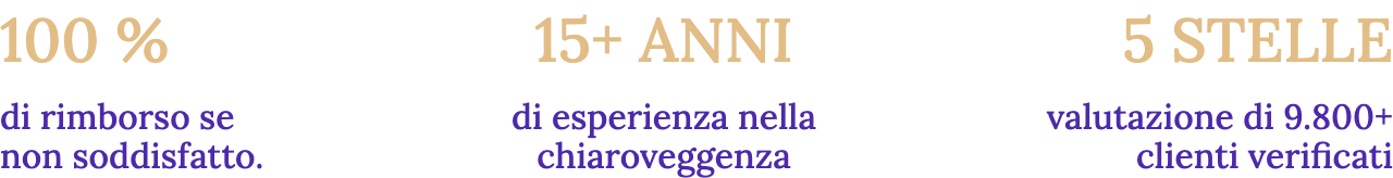 100 % di rimborso se non soddisfatto. — 15+ ANNI di esperienza nella chiaroveggenza — 5 STELLE valutazione di 9.800+ clienti verificati